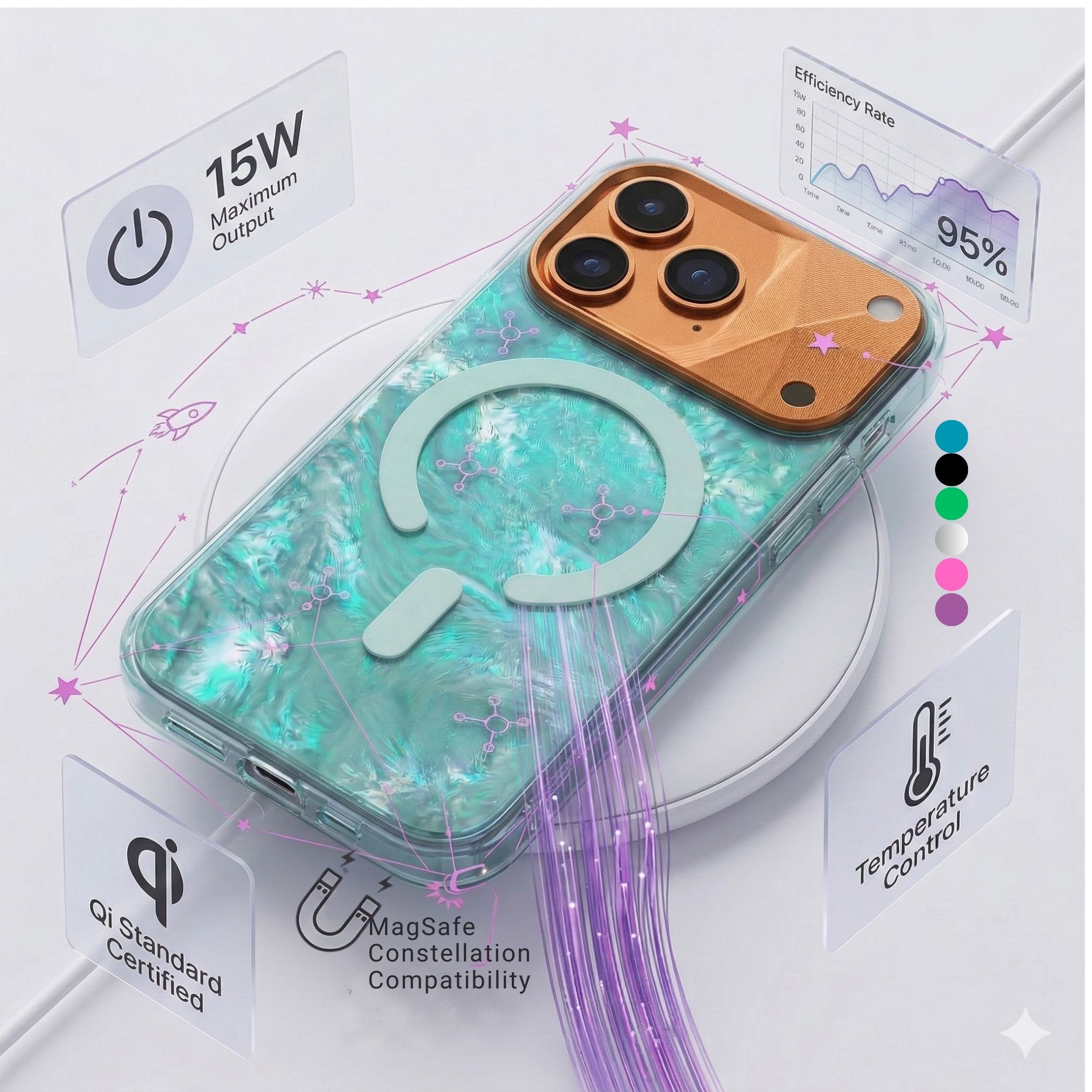 MagSafe Case · Tech Visual